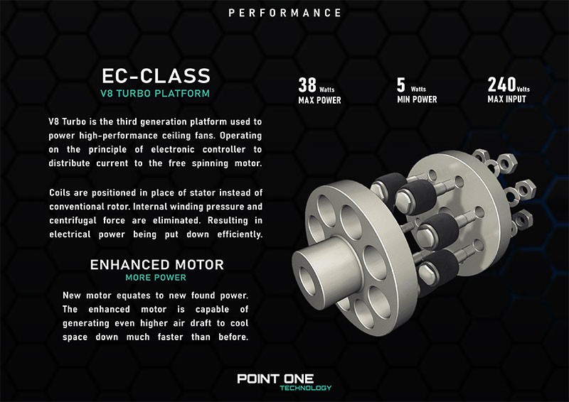 Cyclone vspec-iii ed 3-8